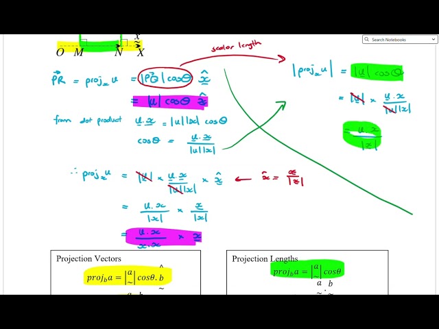 Yr 12 Ext 1 Vectors 7 - Projections
