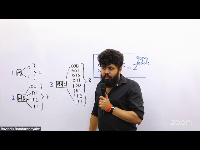 2027 AL ICT - Starting Logic Gates (Lesson 04)