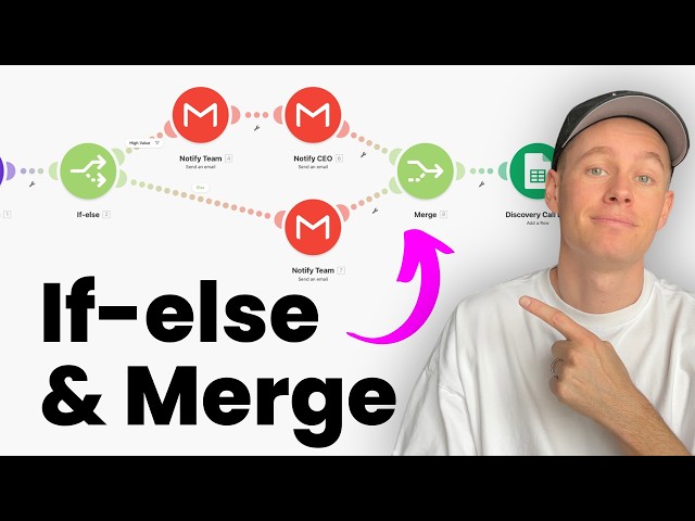If-else and Merge – Make.com Demo