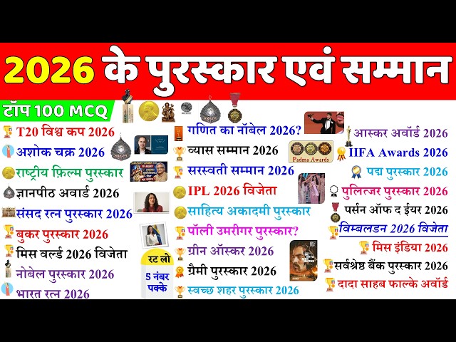 पुरस्कार और सम्मान 2026 | Awards and Honours 2026 | Puraskar aur Samman 2026 | Current Affairs 2026