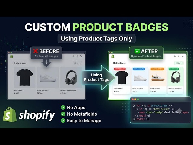 Stop Paying for Badge Apps – Do This Instead