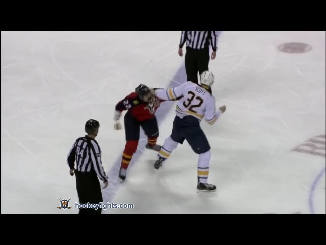 John Scott vs George Parros Feb 28, 2013