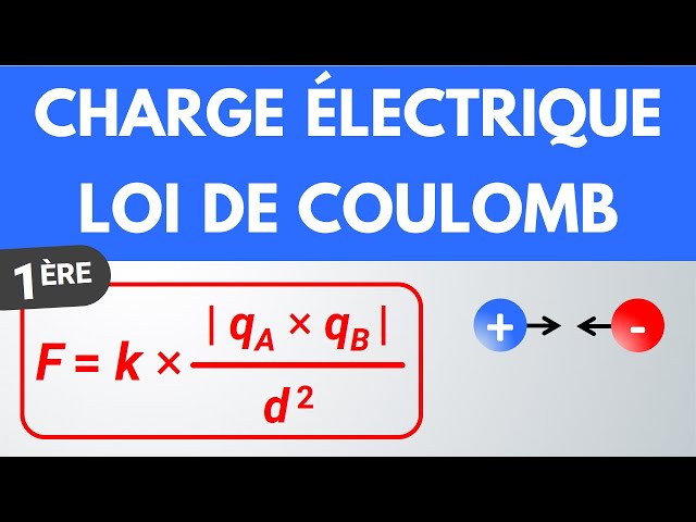 Coulomb's Law and Electric Charge | 1st Year Specialization | Physics