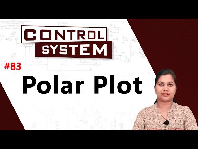 Polar Plot - Frequency Response Analysis - Control Systems