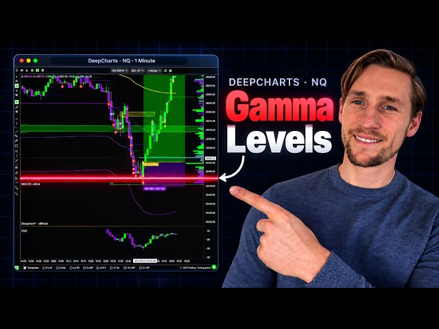 DeepGamma Levels of Deepcharts, DO THEY WORK?