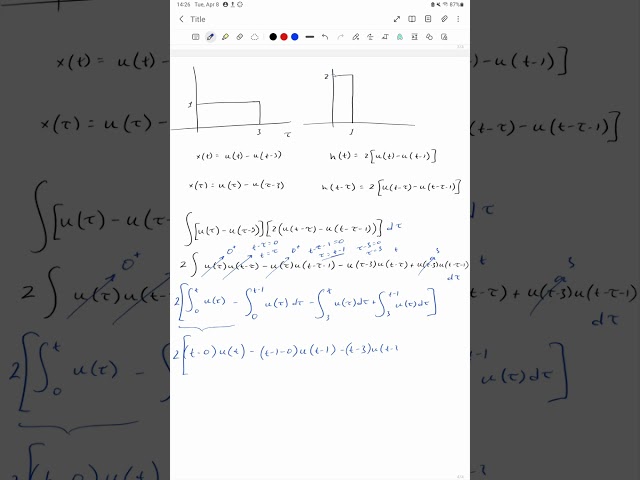 Convolution examples mathematical method
