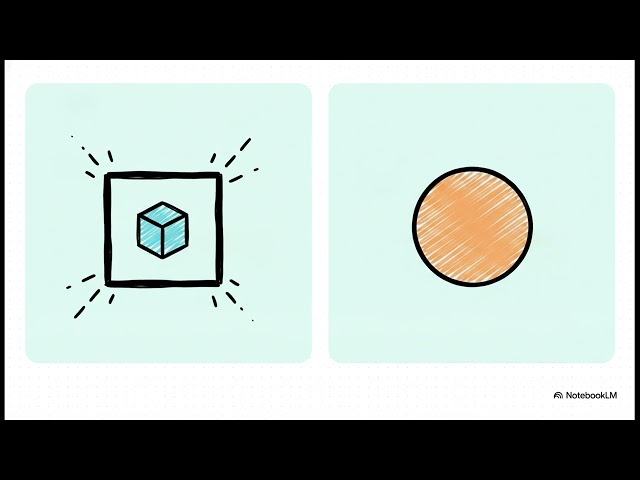 Python Functions for Beginners | Part 2: Understanding Scope