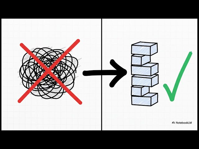 10 Software Engineering Principles Every ERP Developer Must Know | Eryx Labs