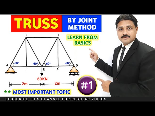 TRUSS BY JOINT METHOD SOLVED PROBLEM 1 IN ENGINEERING MECHANICS @TIKLESACADEMYOFMATHS