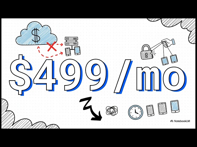 BrowserStack Cloud Testing Exposed: Costs, Performance Issues & Alternatives Explained