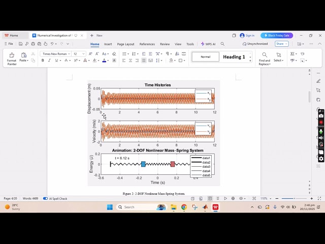 Nonlinear Vibrations of a 2-DOF System in MATLAB | Modal Analysis, FFT & Time-Domain Simulation
