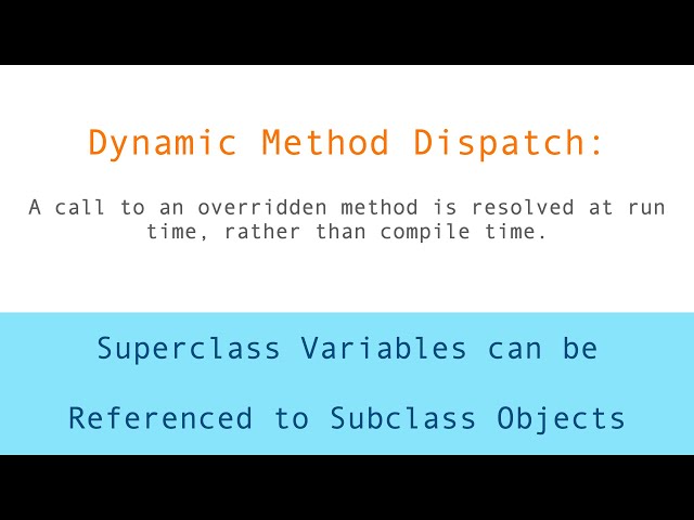 Java - Dynamic Method Dispatch