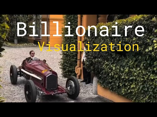Billionaire Mindset Visualization | Luxury Lifestyle Motivation 2026 💸