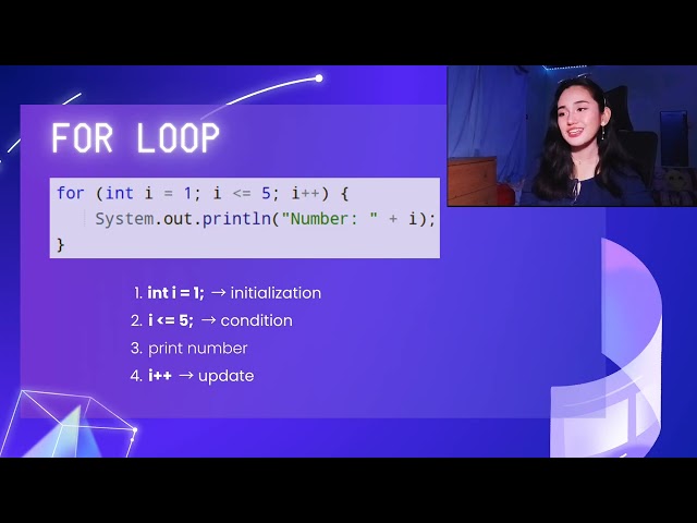 Iteration Control Structures in Java 