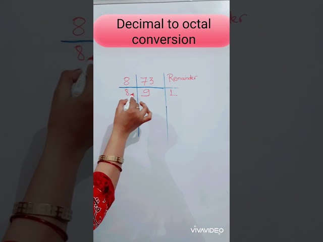Decimal to octal conversion.