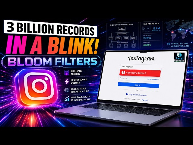 How Instagram Checks 3 Billion Usernames Instantly | Bloom Filter Explained