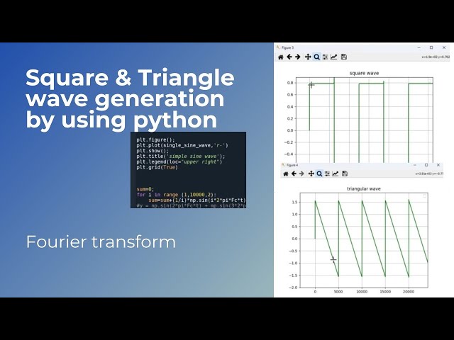 square wave & triangle wave generation using sin single | Fourier transform | Python programming.