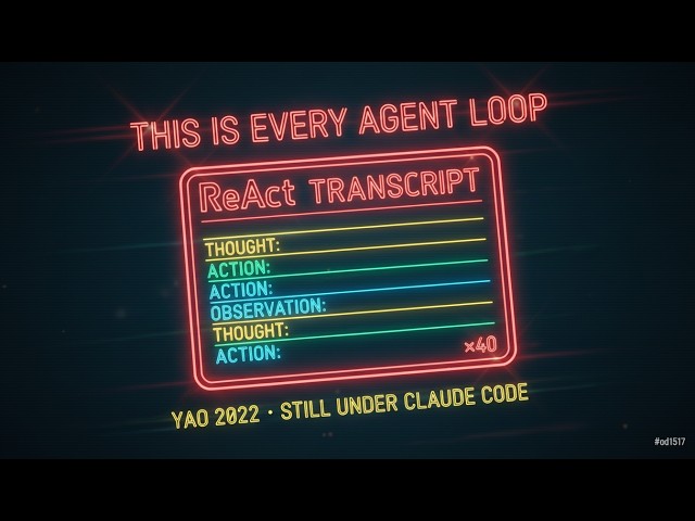 The Loop Every AI Agent Runs — ReAct Explained (Yao 2022 · AI Agents E3)