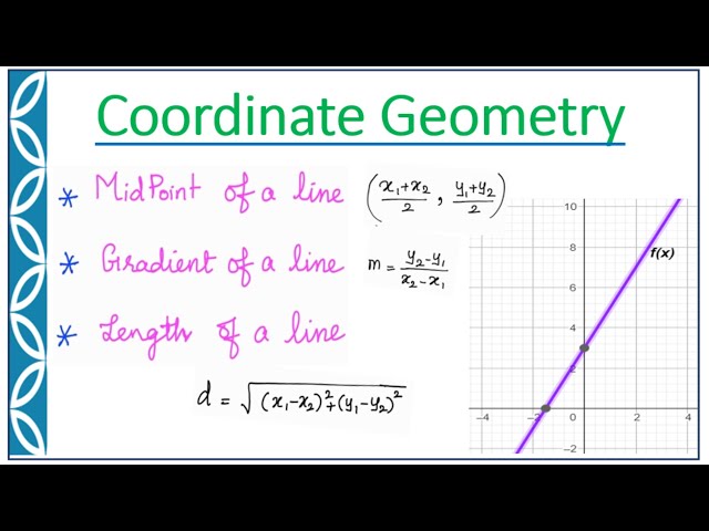 IGCSE Math Crash Course : 3.1 Coordinate Geometry   in 20 Minutes