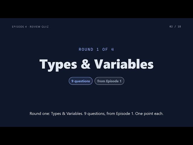 Java Quiz: 33 | Data Structures & Algorithms in Java #4