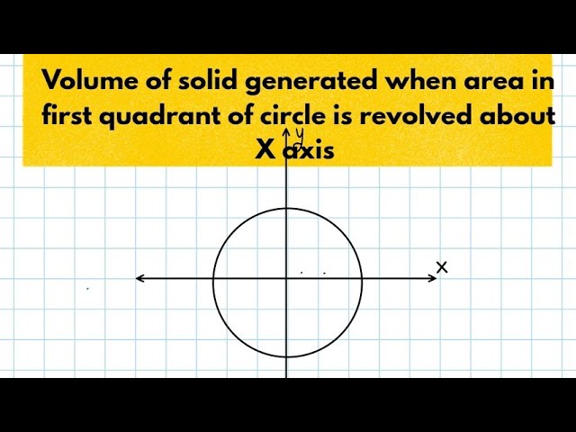 Volume of solid generated when area in first quadrant of circle is revolved about X axis 