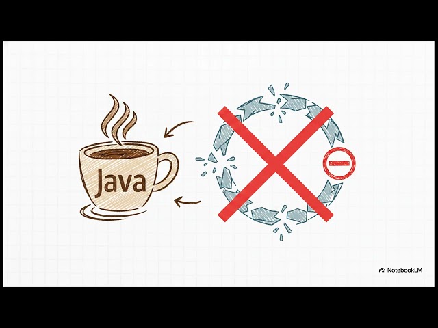 Java Programming | Unit 5 Part 1 | Java Multithreading