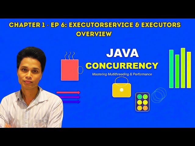 ExecutorService & Executors Overview in Java | Thread Pool Basics #java  #multithreading  #threads