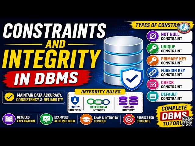 Constraints and Integrity in DBMS with Easy Examples | Complete DBMS Tutorial