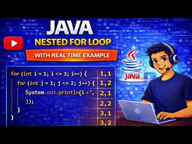 Java Nested For Loop Explained with  Examples
