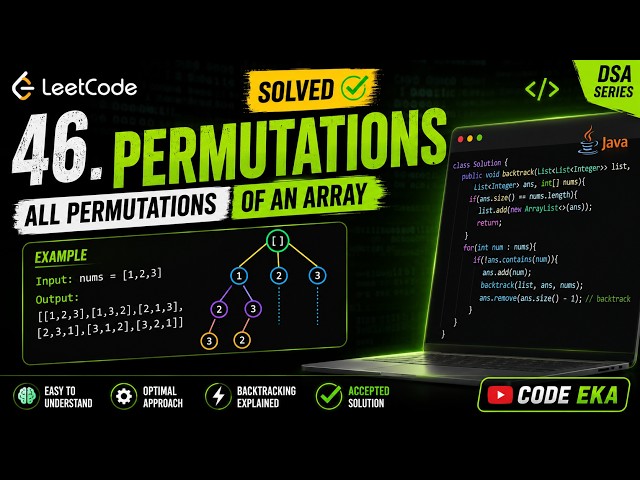LeetCode 46: Permutations | Backtracking Explained 🔥 (Java)