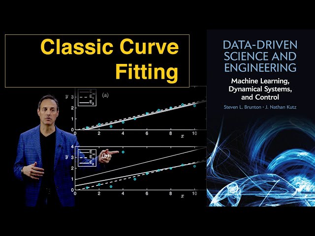 Classic Curve Fitting