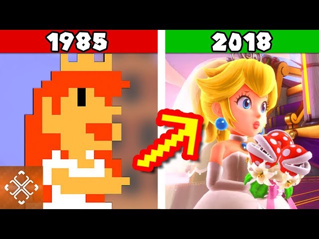 Evolution of Video Games In 3 Minutes Or Less (1940-2018)