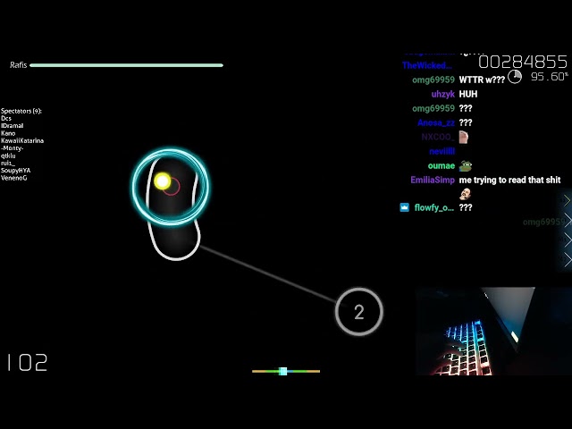 what #1 godmode looks like