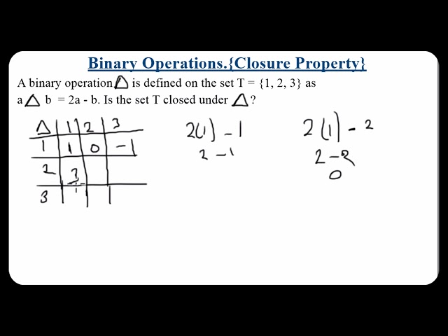 Closure Property Explained | Binary Operations Made Easy (WAEC/JAMB/NECO Maths)