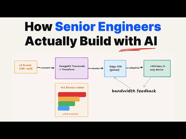How Senior Engineers Actually Build with AI in 2026 | Build a Full Stack Media Architecture