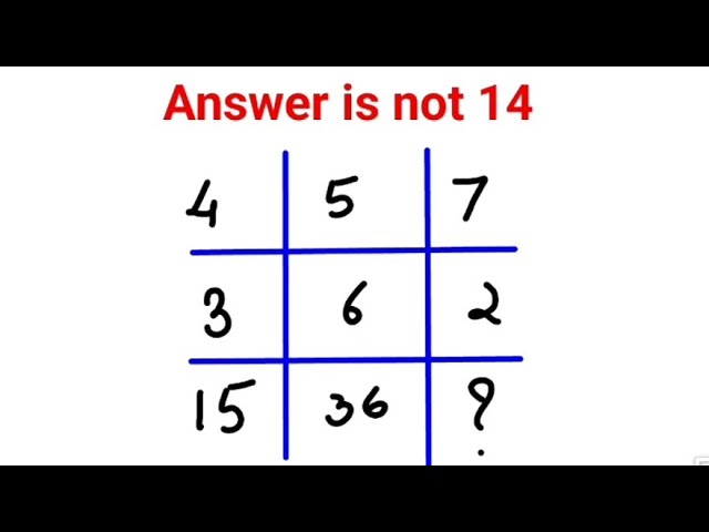 Answer is not 9. 99% failed this IQ test #fastandeasymaths #math #puzzle #aptitude #mathspuzzles