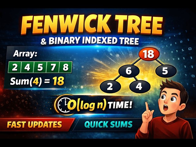 Fenwick Tree Made Simple | Master Binary Index Tree (BIT) with Easy Example