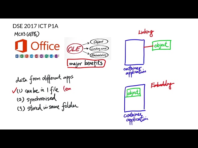 DSE 2017 ICT MC03 - OLE major benefits