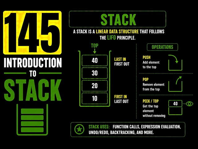 145 | Introduction To Stack