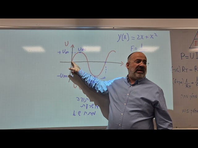 Electrical and Computer Electronics Engineering 2026|Inverting Amplifier|Basic Exercise Solution-...