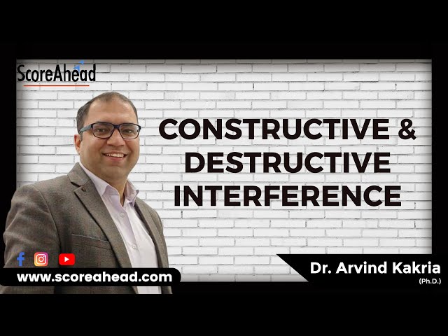 Constructive and destructive interference
