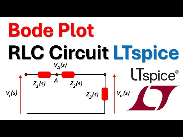 LTspice tutorial: Bode Plot of RLC Circuit with Theoretical Validation