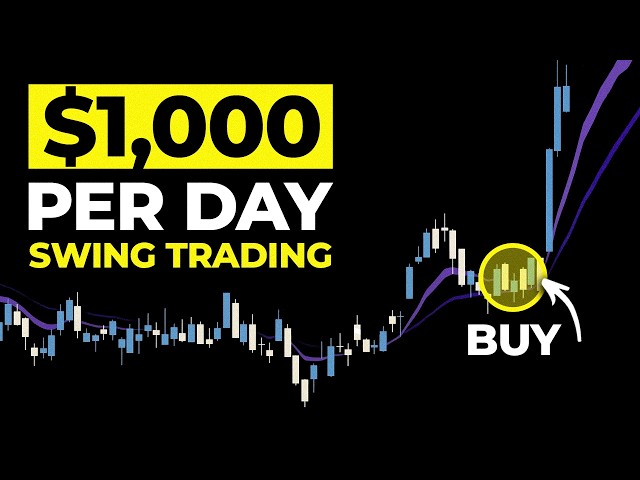 The ONLY 2 Indicators I use for Swing Trading (Full Guide)