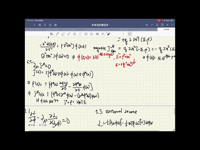 量子場論 第六章 relativistic quantum mechanics 