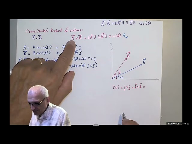 Cross Product of Vectors Made Easy | Linear Algebra | Determinant Method, Right Hand Rule & Area of