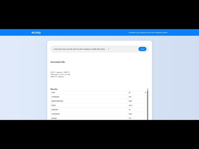 NL2SQL with Local LLM | Real-Time Data Querying via PostgreSQL