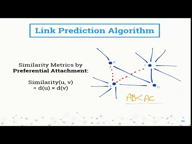 (11) G1 Link Analysis by Yunying Kaelyn and Kyna Lau