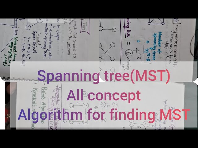 what is spanning tree (MST)Algorithm for finding MST in onevideo @aishaparween6233