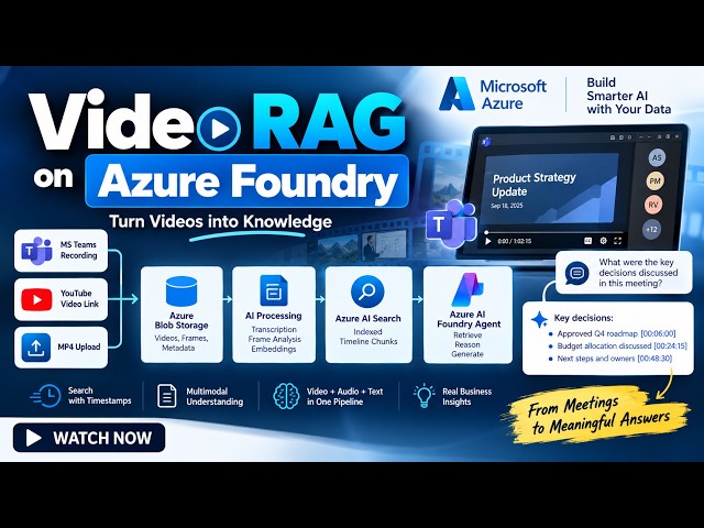 Talk to Any Video Using AI within Azure Ecosystem — Full Demo