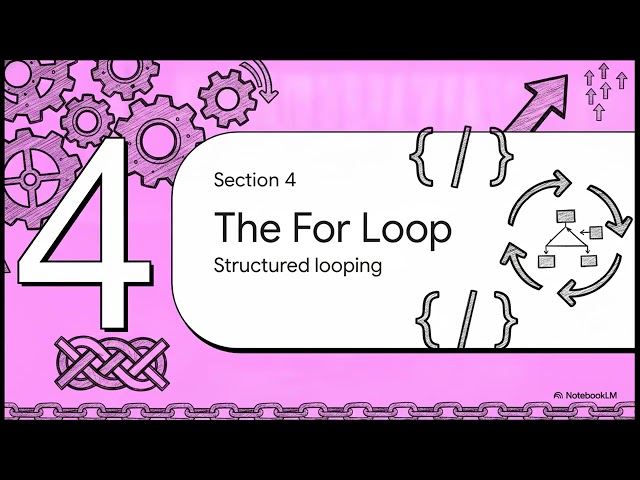 C Programming #4 | Loops in C Programming | for, while & do-while Explained Visually ⭐